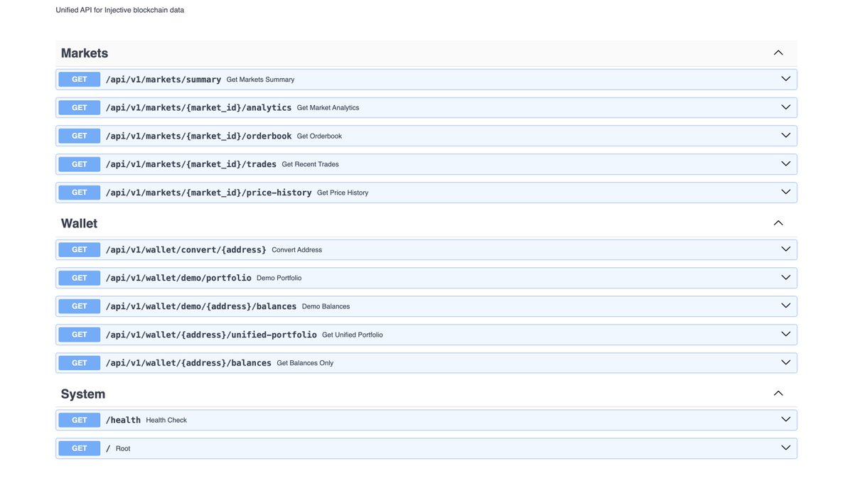 Injective Developer API